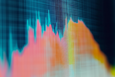 Datenanalyse und Finanzplanung mit Charts